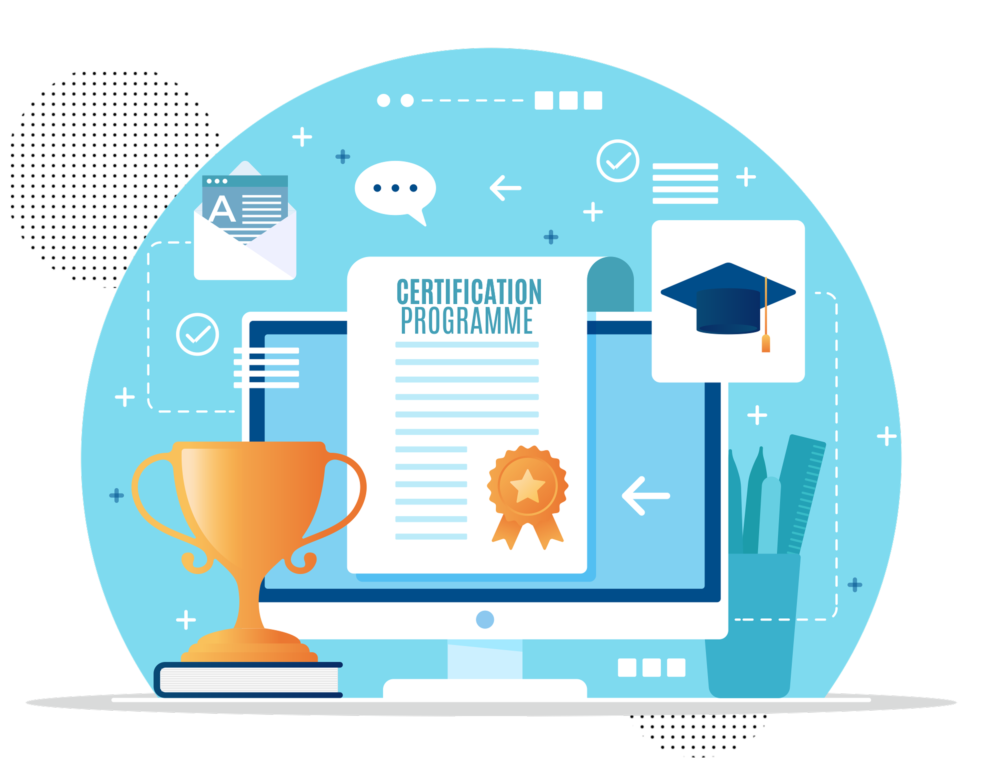 heor certification Online Programme